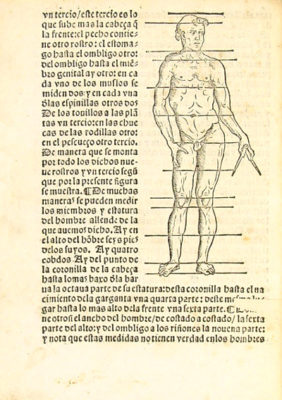 BIBLIOARQUITECTONICA Proporción antropométrica Diego de Sagredo. Medidas del romano. Toledo: Juan de Ayala Cano, 1564. p.[5v]